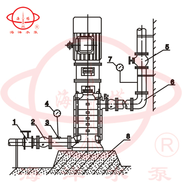 DL立式多級低轉(zhuǎn)速清水泵安裝方法