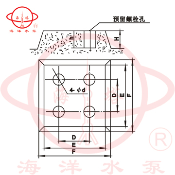 DL立式多級低轉(zhuǎn)速清水泵附件及安裝尺寸