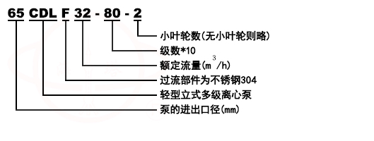 CDLF立式不銹鋼輕型多級清水泵