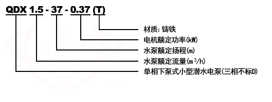 QDX(T)、QX(T)型潛水清水泵型號(hào)意義