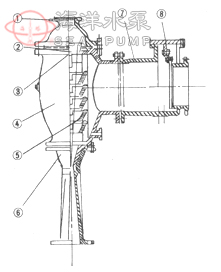 W水力噴射器結(jié)構(gòu)圖